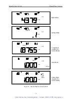 Preview for 101 page of MKS 146C Instruction Manual