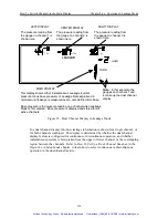 Preview for 153 page of MKS 146C Instruction Manual