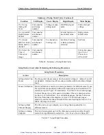 Preview for 208 page of MKS 146C Instruction Manual