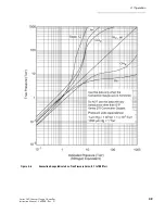 Preview for 39 page of MKS 20340-341-T1 Instruction Manual