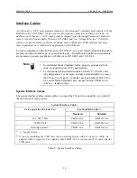 Предварительный просмотр 28 страницы MKS 253B-1-2CF-1 Instruction Manual