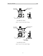 Предварительный просмотр 33 страницы MKS 253B-1-2CF-1 Instruction Manual