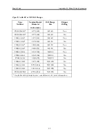 Предварительный просмотр 50 страницы MKS 253B-1-2CF-1 Instruction Manual