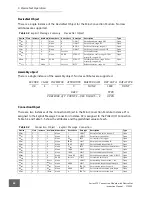 Предварительный просмотр 28 страницы MKS 275420-1-GQ-T-00011 Instruction Manual