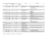 Предварительный просмотр 17 страницы MKS 392 Series User Instruction Manual