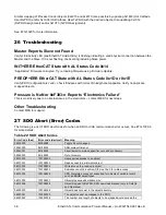 Предварительный просмотр 36 страницы MKS 392 Series User Instruction Manual