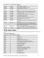 Предварительный просмотр 37 страницы MKS 392 Series User Instruction Manual