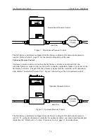 Предварительный просмотр 29 страницы MKS 640A/641A Manual