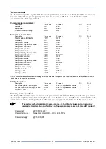 Предварительный просмотр 20 страницы MKS 902B Operation And Installation Manual