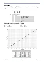 Предварительный просмотр 23 страницы MKS 902B Operation And Installation Manual