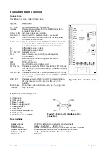 Preview for 12 page of MKS 905 MicroPirani Design Manual