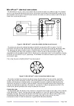 Preview for 16 page of MKS 905 MicroPirani Design Manual