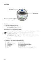 Предварительный просмотр 7 страницы MKS 910 DualTrans Series Operation And Installation Manual