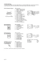 Предварительный просмотр 10 страницы MKS 910 DualTrans Series Operation And Installation Manual