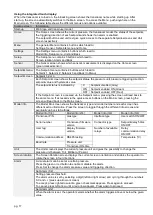 Предварительный просмотр 17 страницы MKS 910 DualTrans Series Operation And Installation Manual