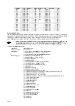 Предварительный просмотр 25 страницы MKS 910 DualTrans Series Operation And Installation Manual