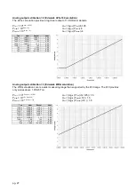 Предварительный просмотр 27 страницы MKS 910 DualTrans Series Operation And Installation Manual