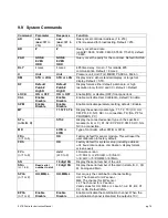 Preview for 76 page of MKS 937B Series Operation And Maintenance Manual