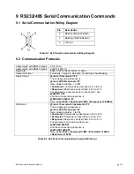 Preview for 94 page of MKS 946 Series Operation And Maintenance Manual