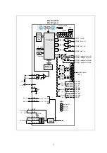 Предварительный просмотр 7 страницы MKS AX 340 Manual