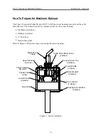 Preview for 44 page of MKS Baratron 121A Instruction Manual