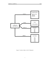 Предварительный просмотр 15 страницы MKS Baratron 122A Series Manual