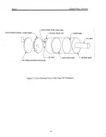 Предварительный просмотр 18 страницы MKS Baratron 122A Series Manual