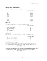 Предварительный просмотр 28 страницы MKS Baratron 122A Series Manual