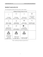 Предварительный просмотр 11 страницы MKS Baratron 122B Instruction Manual