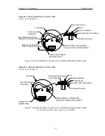 Предварительный просмотр 32 страницы MKS Baratron 122B Instruction Manual