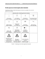 Preview for 14 page of MKS Baratron 622A Instruction Manual