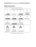 Preview for 8 page of MKS Baratron 622D Manual