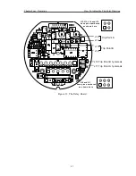 Preview for 47 page of MKS Baratron 622D Manual