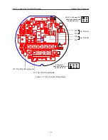 Preview for 48 page of MKS Baratron 622D Manual