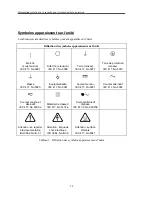 Preview for 18 page of MKS Baratron 631D Instruction Manual