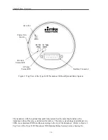 Preview for 38 page of MKS Baratron 631D Instruction Manual