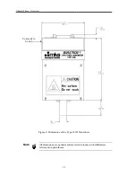 Preview for 40 page of MKS Baratron 631D Instruction Manual