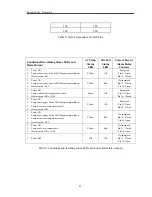 Preview for 49 page of MKS Baratron 631D Instruction Manual