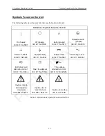 Preview for 10 page of MKS Baratron 722B Instruction Manual