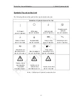 Preview for 27 page of MKS Baratron 722B Instruction Manual