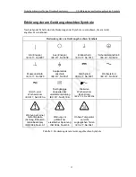 Preview for 31 page of MKS Baratron 722B Instruction Manual