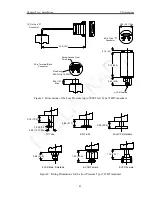 Preview for 45 page of MKS Baratron 722B Instruction Manual