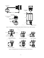 Preview for 46 page of MKS Baratron 722B Instruction Manual