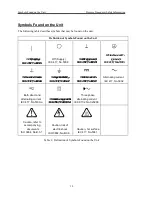 Preview for 10 page of MKS Baratron 722C Manual