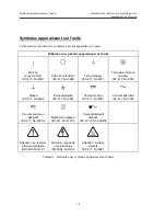 Preview for 20 page of MKS Baratron 740C Manual