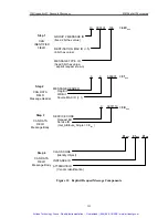 Предварительный просмотр 126 страницы MKS Baratron DMA Series Instruction Manual