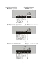 Предварительный просмотр 3 страницы MKS DX 345 Manual