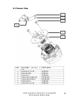 Preview for 35 page of MKS e-Vision User Manual