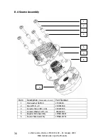 Preview for 36 page of MKS e-Vision User Manual