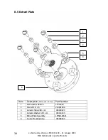 Preview for 38 page of MKS e-Vision User Manual